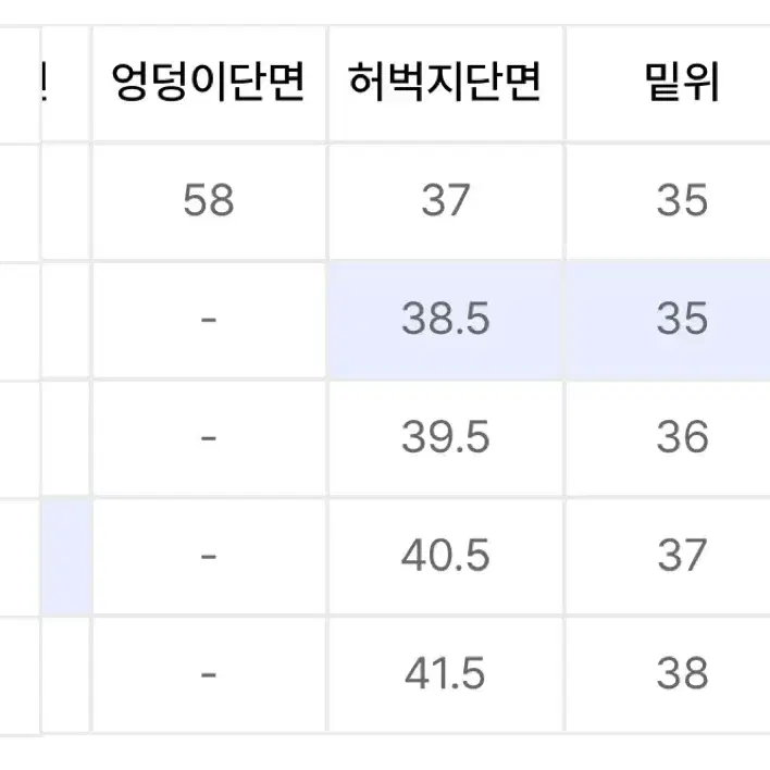 [S] Etce 워시드 배기 진