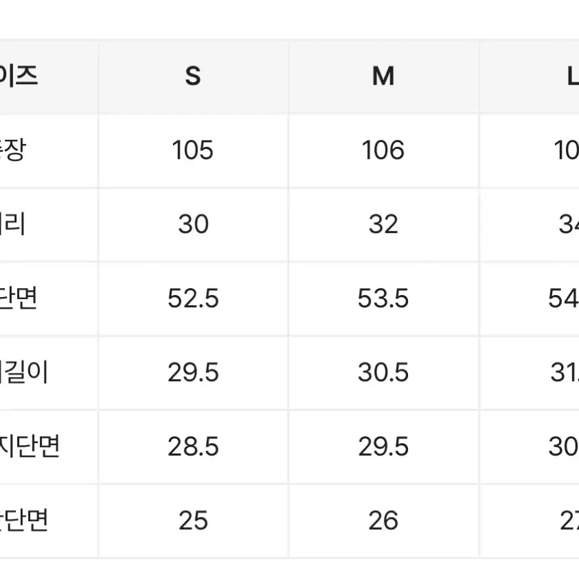 샌드워싱 하이웨스트 와이드청바지