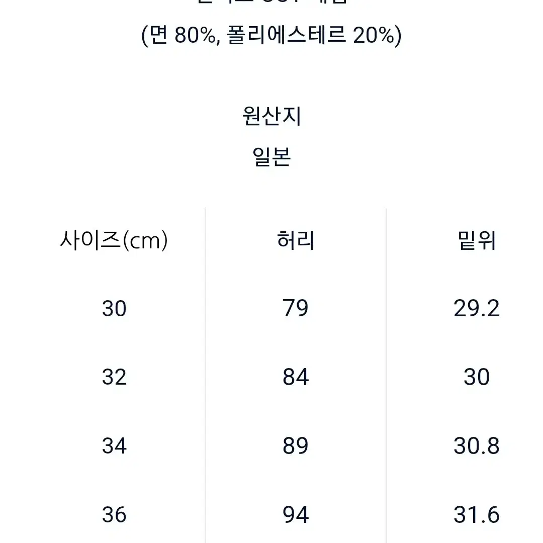 (급처) 나나미카 25ss 셀비지 와이드 데님 인디고 32