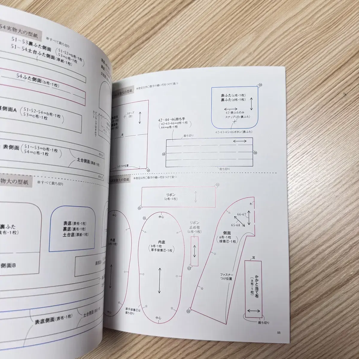 일본 인형서적 / 미니어처 사이즈의 소품과 작은 파우치