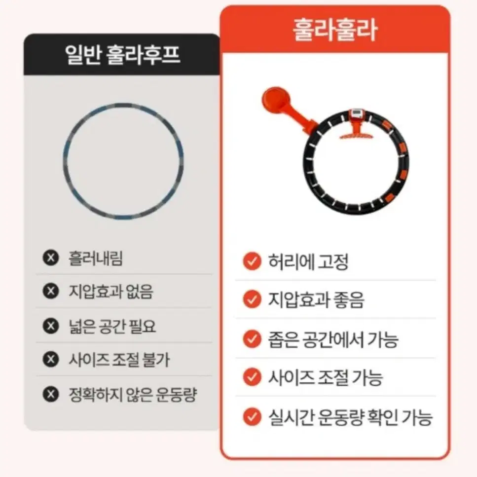 훌라훌라후프