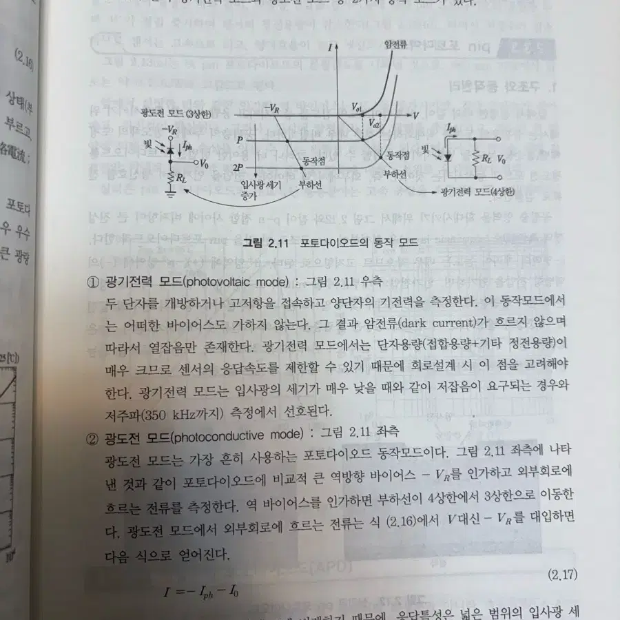 전공책 센서공학입문 2판