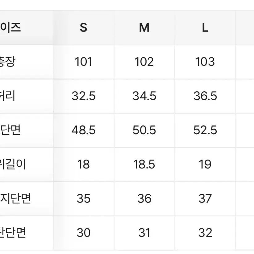 OPM 오피엠 와이드 데님 팬츠 찢청