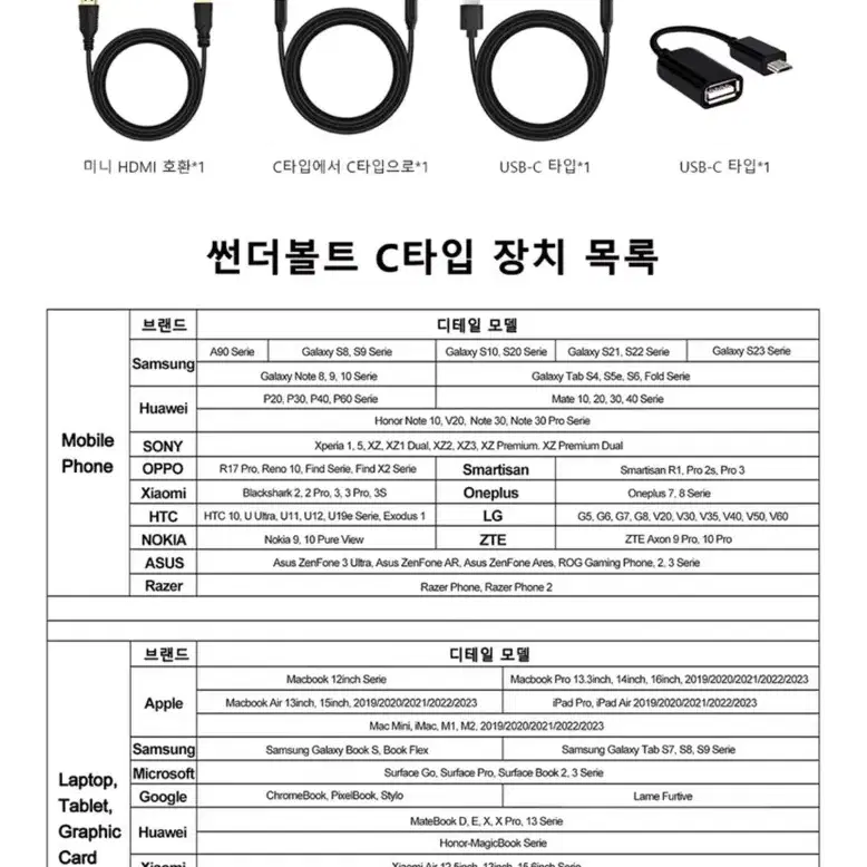 ZEUSLAP 제우스랩 15.6inch 120hz IPS 휴대용 모니터