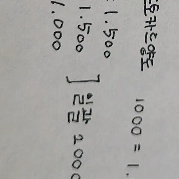 급처) 뉴진스 포카 판매