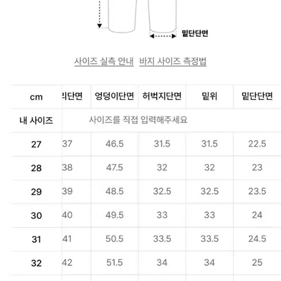 모드나인 청바지