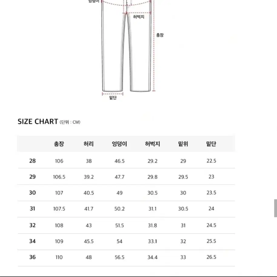 무신사 피스워커 데님팬츠