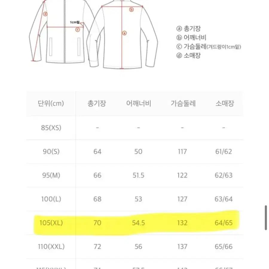 [105/새상품]내셔널지오그래픽 패딩