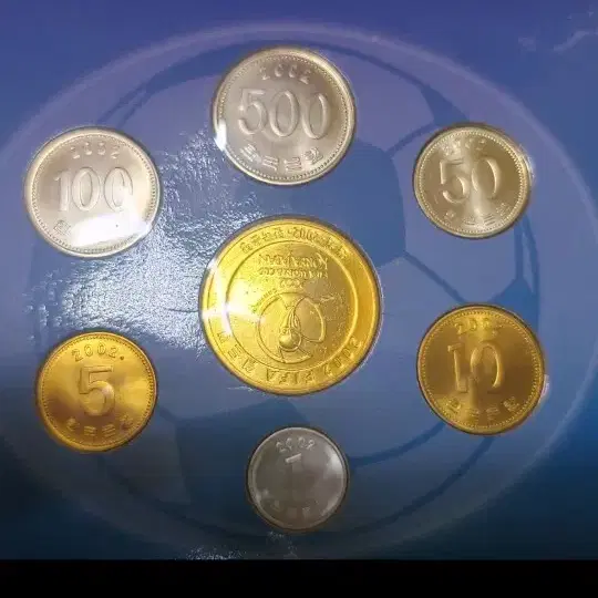 Coins of Korea 2002