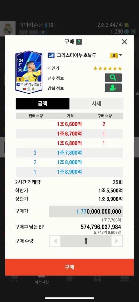 피파굿즈 순비피 2.5조 이적시장 1.5조 캡날두영구임대 2조