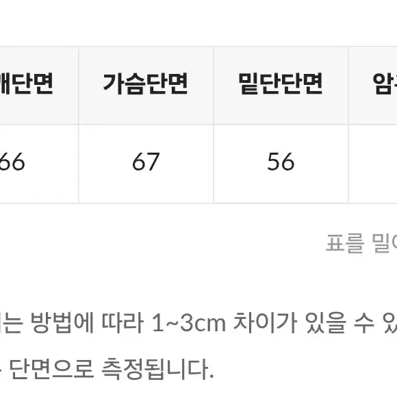 트렌디어패럴 자체제작 에톨 꽈배기 브이 니트 #레드