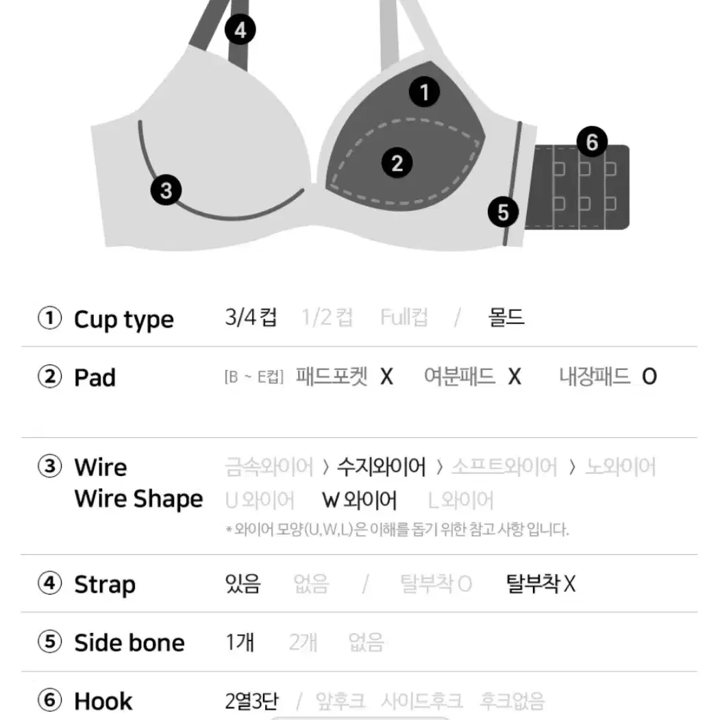 에메필 초모리브라65C 새상품