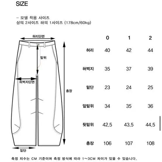 노운 커브드 데님 팬츠 딥블루 1사이즈