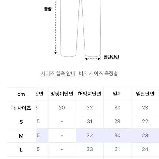 필로그램 피그먼트 와이드 데님 팬츠(Purple)