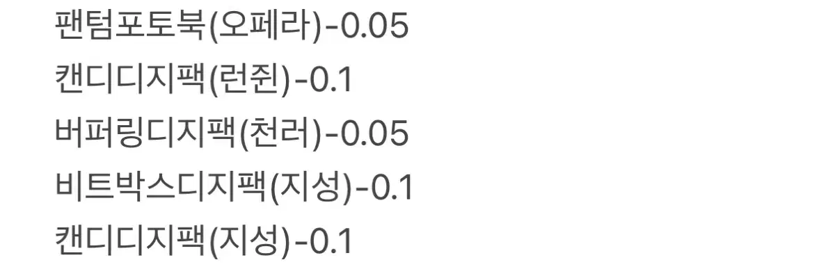 엔시티 개봉앨범 질주 팬텀 디지팩 쥬얼 런쥔 제노 천러 지성