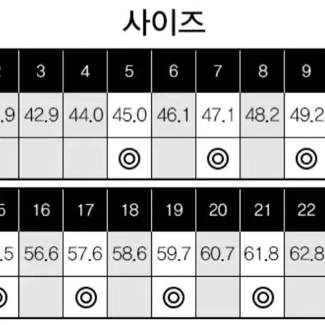 저스틴 데이비스 트리플 크로스링(925실버) 17호 판매합니다