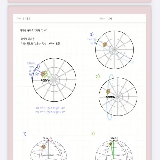 지구과학1 스킬 및 킬러정리본 (이신혁T수업)