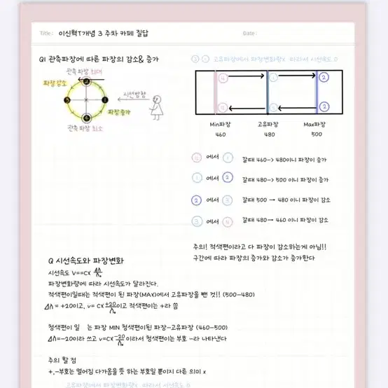 지구과학1 스킬 및 킬러정리본 (이신혁T수업)