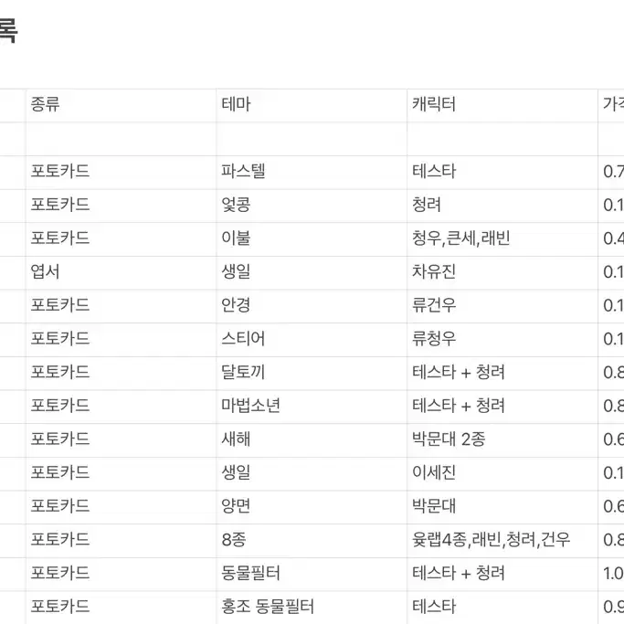 [교환] 데못죽 갑타 도안 포카 굿즈 양도 판매