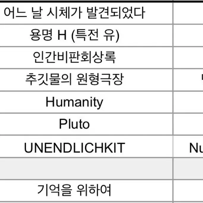 시나리오집 양도 판매