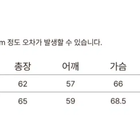 톰스벌스데이 바시티 봄버 자켓 올블랙