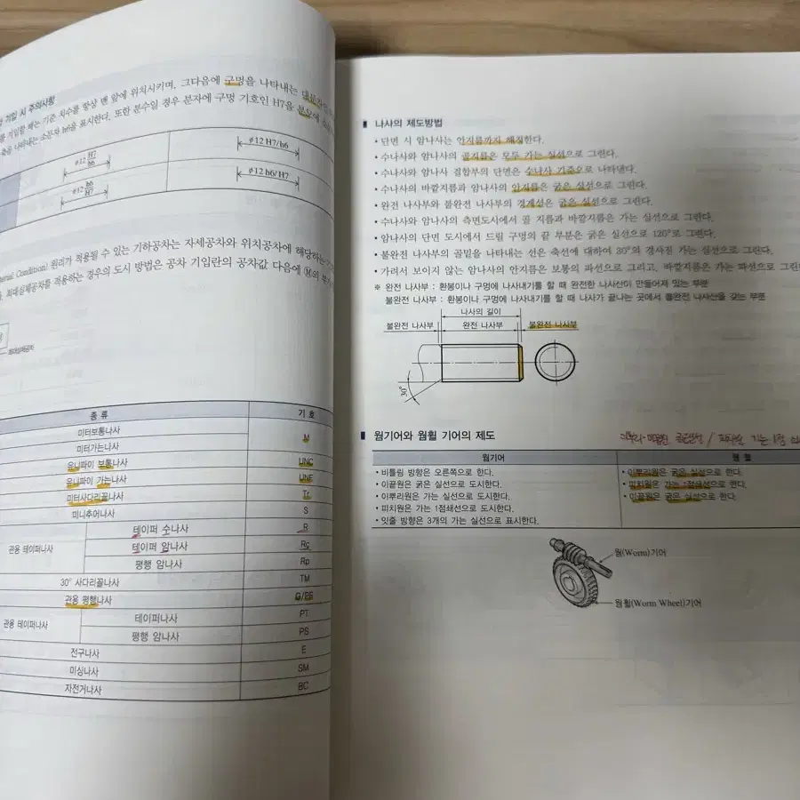 2025 컴퓨터응용가공 산업기사