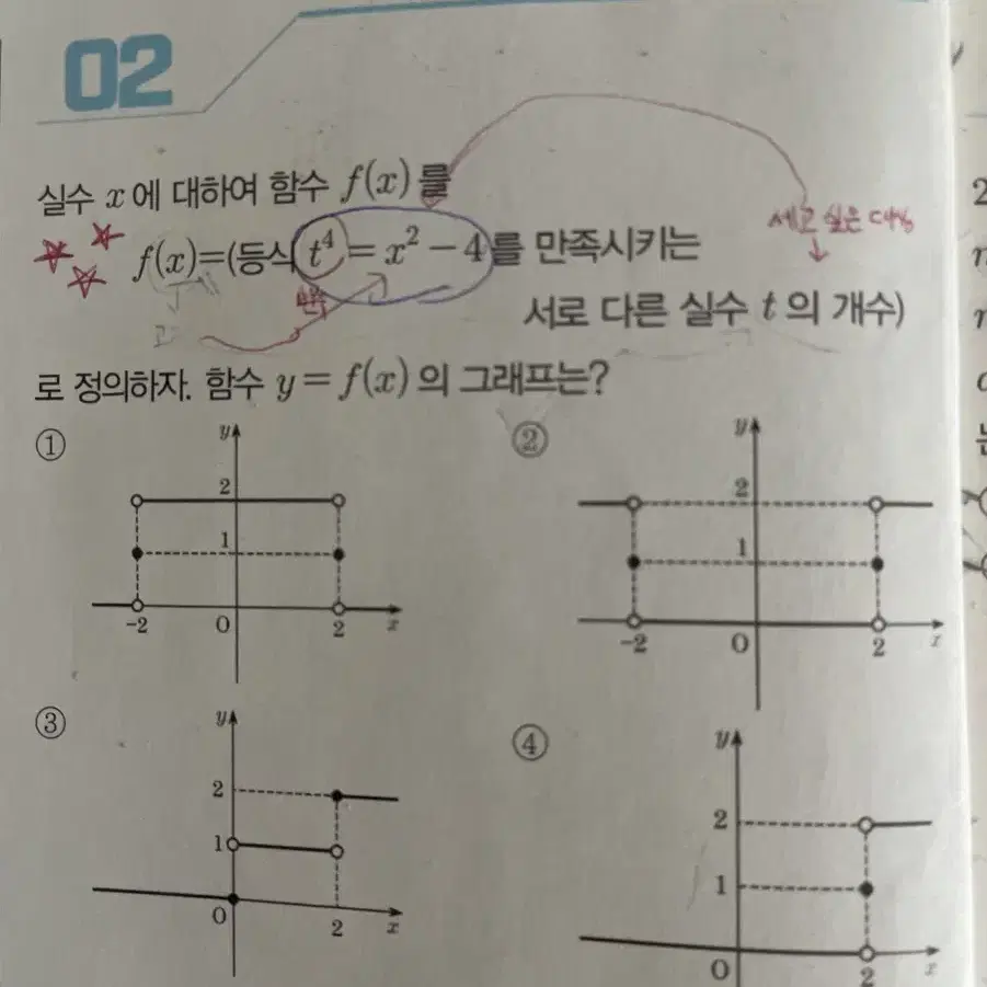 강윤구 point 2 training 수1, 수2