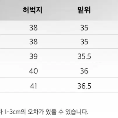 인템포무드 바지 레이지보이 벌룬핏 데님 블랙 M사이즈