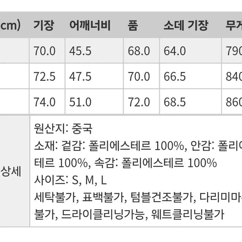 24FW 프릭스스토어 밀리터리 블루종