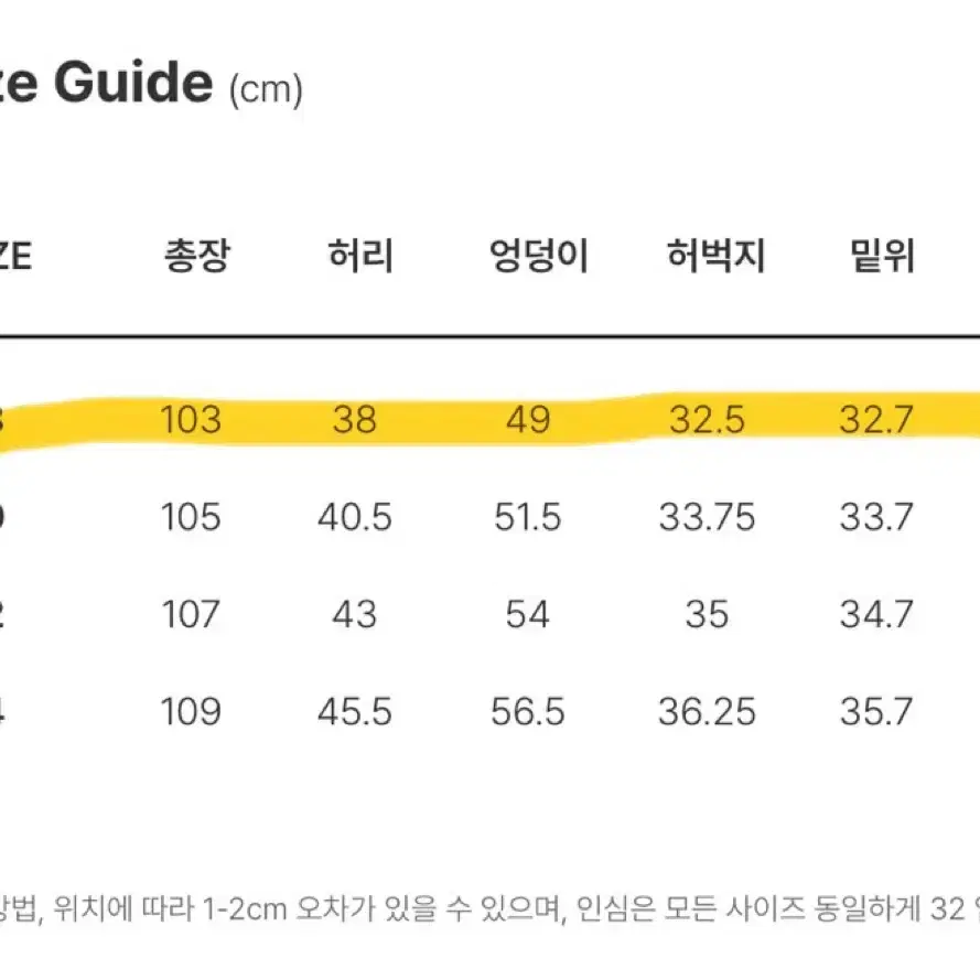 디키즈 더블니 카펜터 데님 팬츠 블랙 S