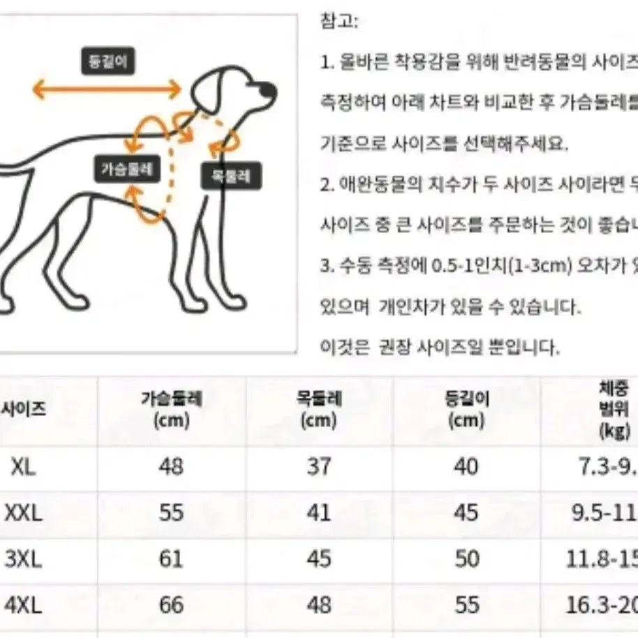 *새상품 9 - 13kg 중형견옷 강아지옷 시바견 진도믹스 등