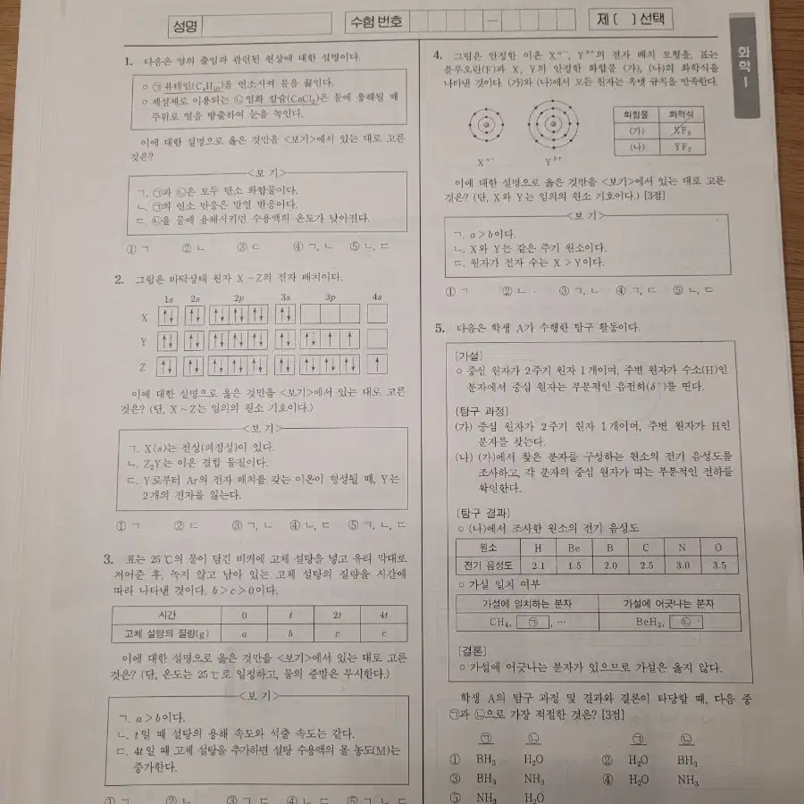 2025 시대인재 화학1 서바이벌