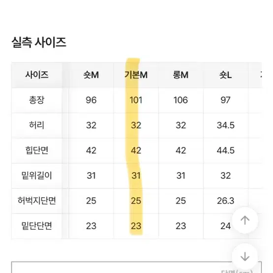 에이블리 투버튼 부츠컷 청바지 데님 팬츠 M기본기장 상태좋음