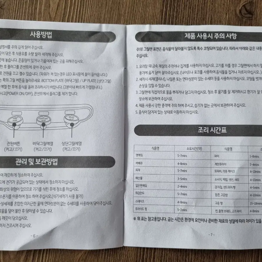 그릴/양면사용그릴/새상품