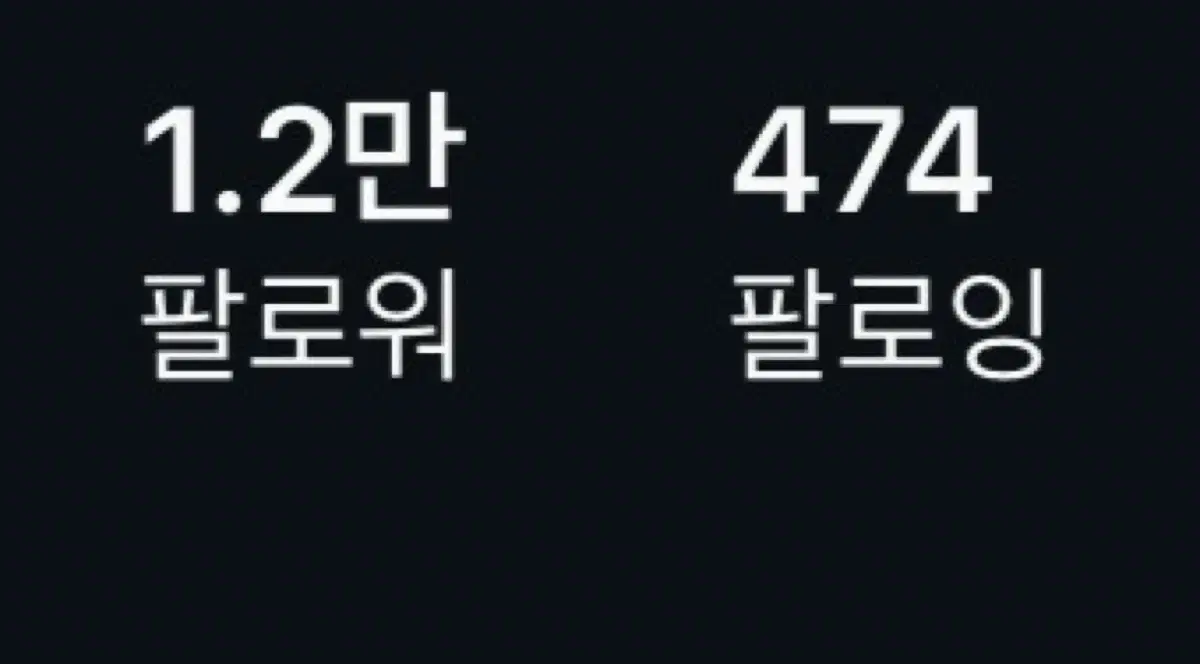 인스타그램 1.2만 계정 판매