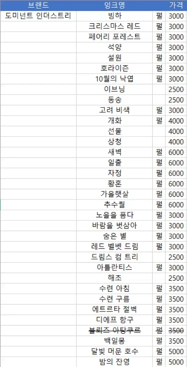 소분 잉크 판매합니다