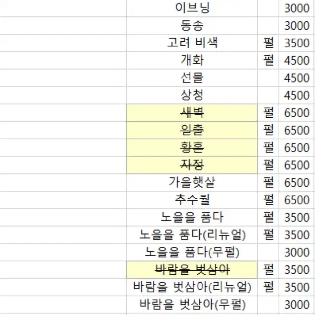 소분 잉크 판매합니다