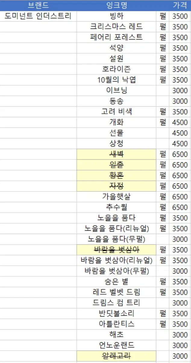 소분 잉크 판매합니다