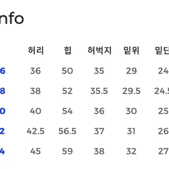 데케트 미드 라이즈 와이드 데님 34