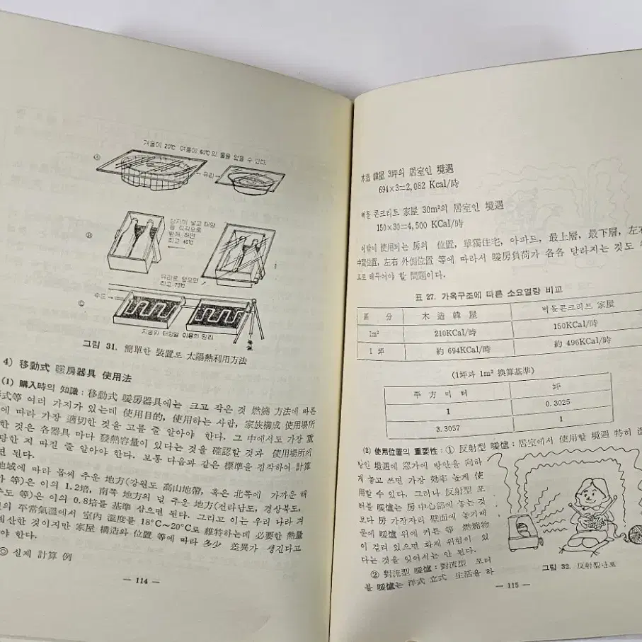 1979년 과학과생활 전국민과학화운동