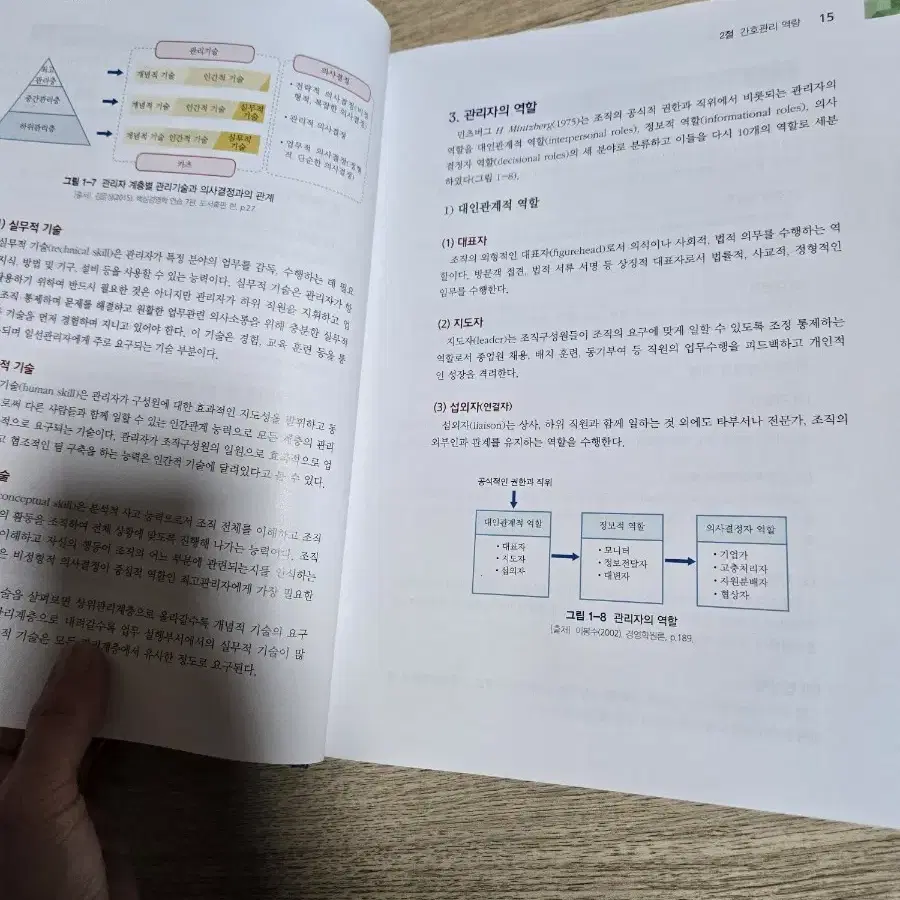 현문사 간호관리학 제3판