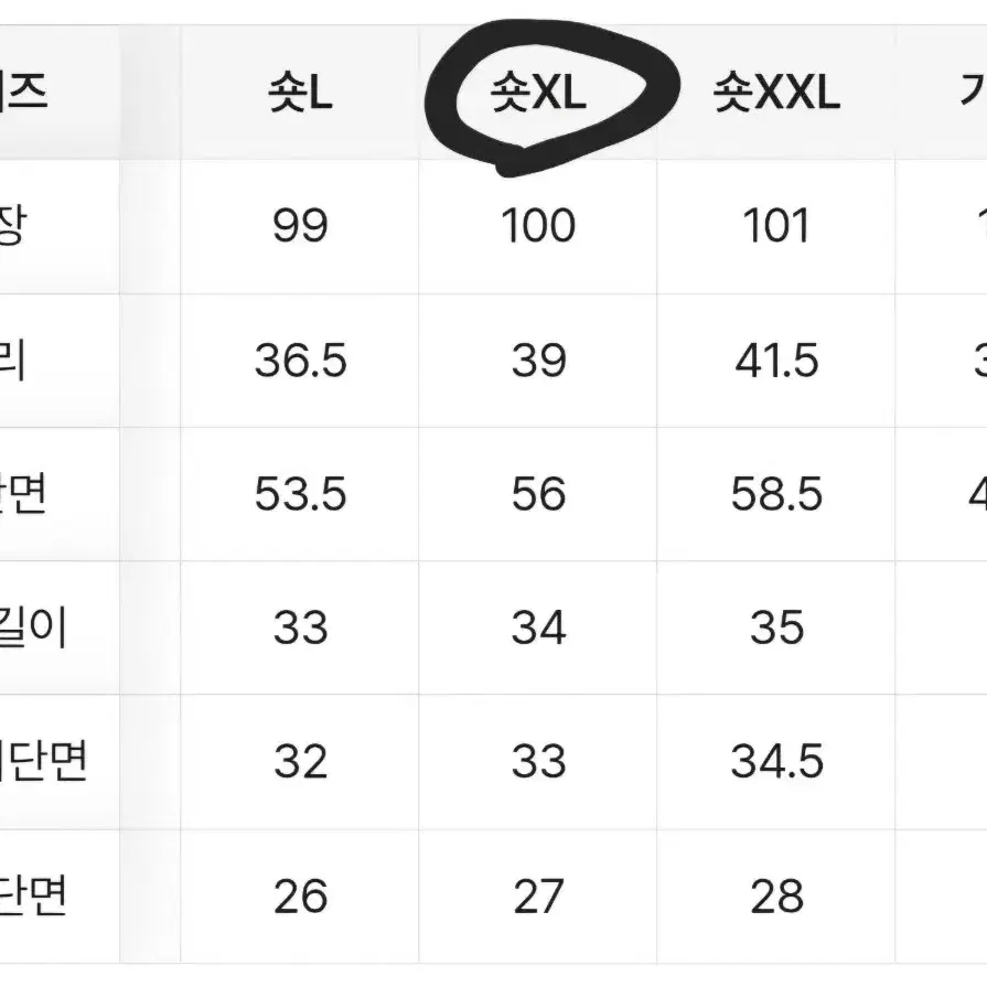 (새상품) 에이블리 육육걸즈 와이드 데님 팬츠 그레이