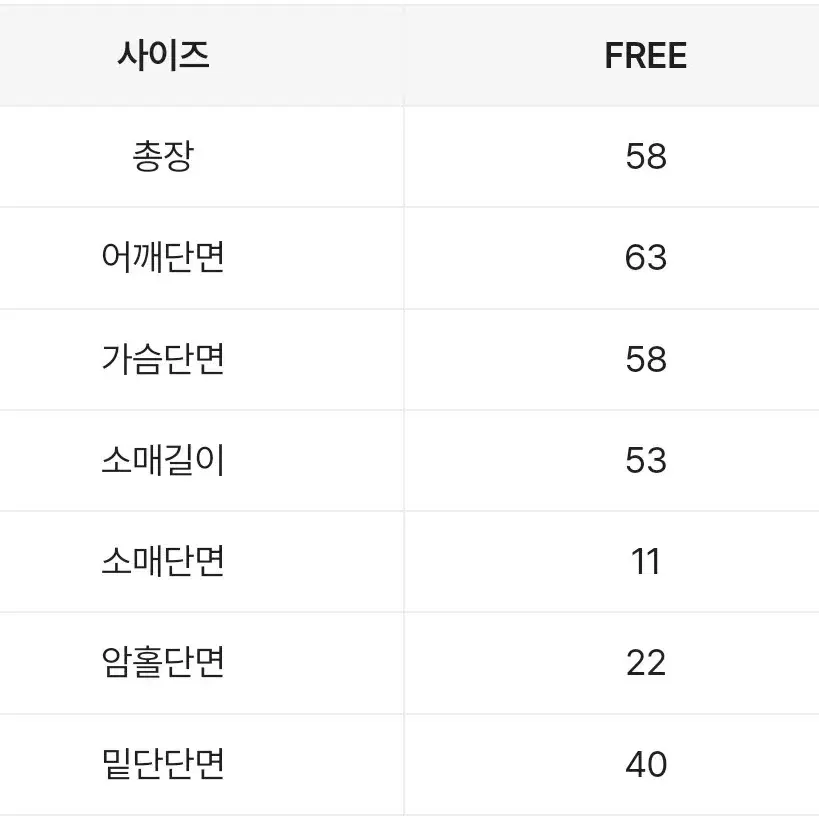 (새상품) 에이블리 애플망고 니트 가디건