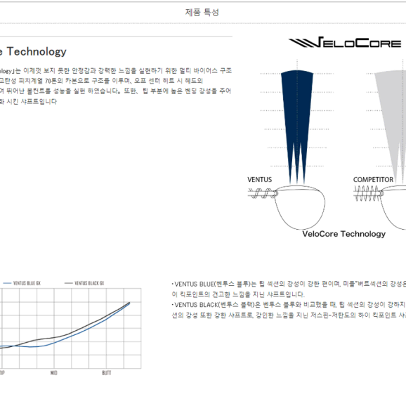 후지쿠라 코리아 벤투스 샤프트 드라이버 우드 샤프트