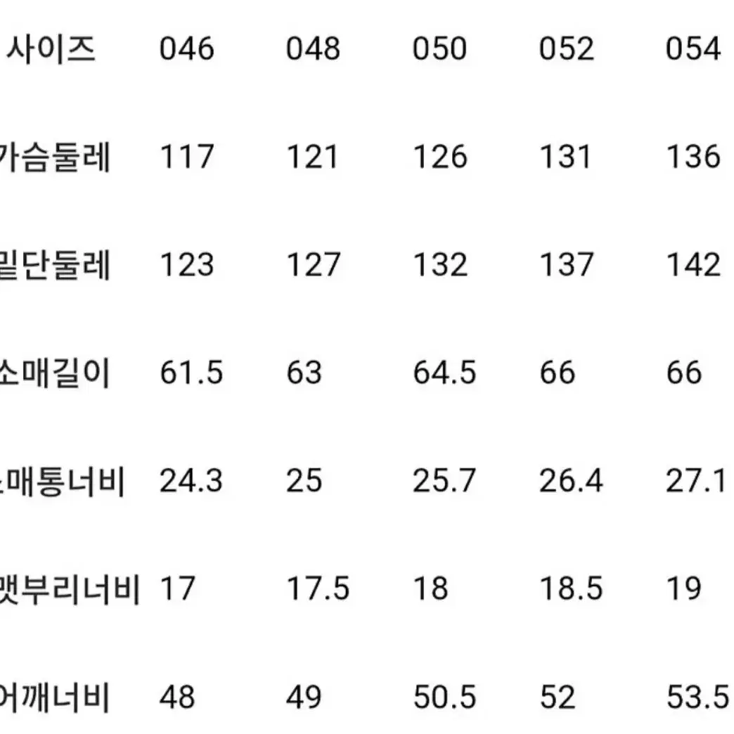 갤럭시 수젤로 헝가리구스 필파워 800 (정가 89만원)