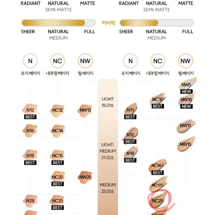 맥 스튜디오 래디언스 세럼-파워 파운데이션 30ml