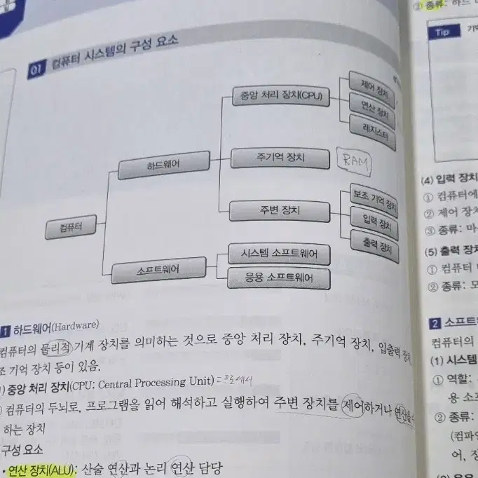 계리직 예금우편 보험 영어 컴퓨터일반 세트