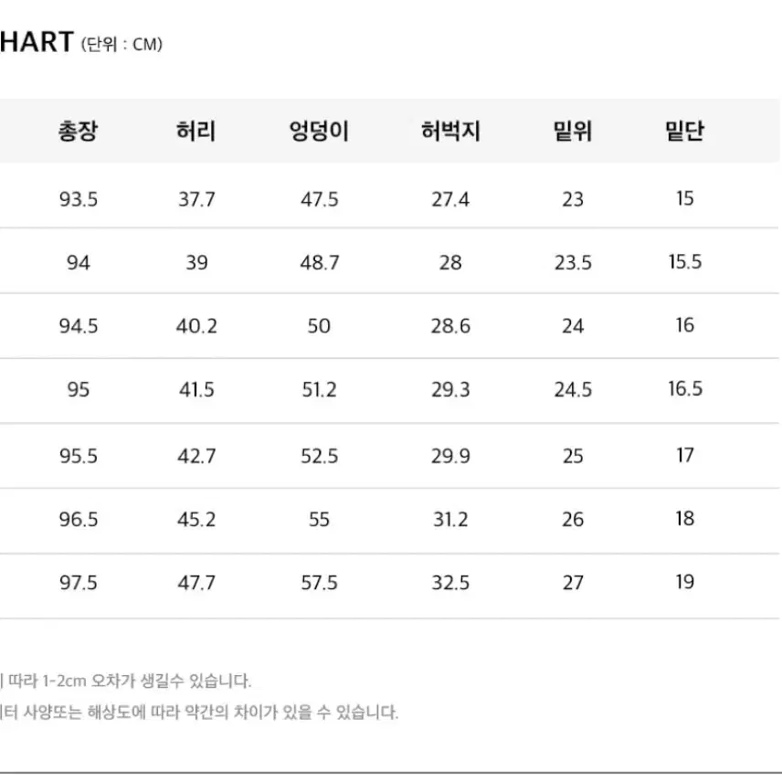 피스워커 Plant Manager2 / New Crop 31사이즈