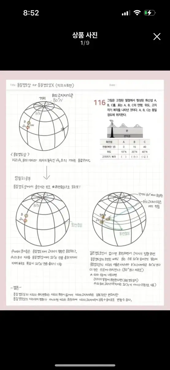 지1 단권화 및 킬러 행동강령 정리 (이신혁 수업)