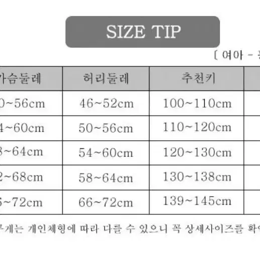 어린이 네오플랜 웻슈트 잠수복